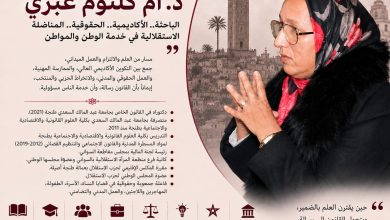 صورة الدكتورة أم كلثوم غبري… حين تتحول المعرفة إلى التزام، ويصبح القانون رسالة لا مهنة