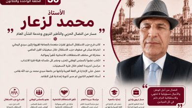 صورة الأستاذ محمد لزعار… مسار من النضال الحزبي والتأطير التربوي وخدمة الشأن العام