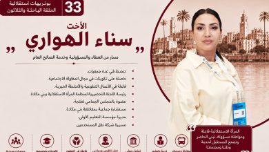 صورة الأخت سناء الهواري…مسيرة امرأة جمعت بين العمل السياسي والتدبير المهني والالتزام المجتمعي