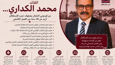صورة القائد الكشفي محمد الكداري…رجلٌ يمرّ في التنظيم بصمت،ويترك في التاريخ أثرًا لا يزول