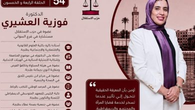 صورة الدكتورة فوزية العشيري… حين يتحول الوعي الأكاديمي إلى التزام مدني وسياسي