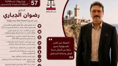 صورة الدكتور رضوان الجباري.. حين تصبح المعرفة فعلا ومسؤولية